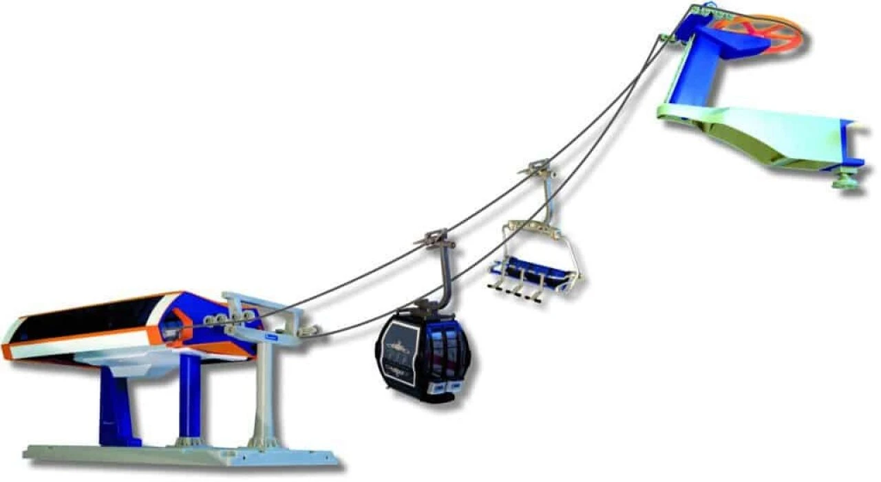 JÄGERNDORFER JC84390 SPUR 1 Uni-G Spielset Orange/blau